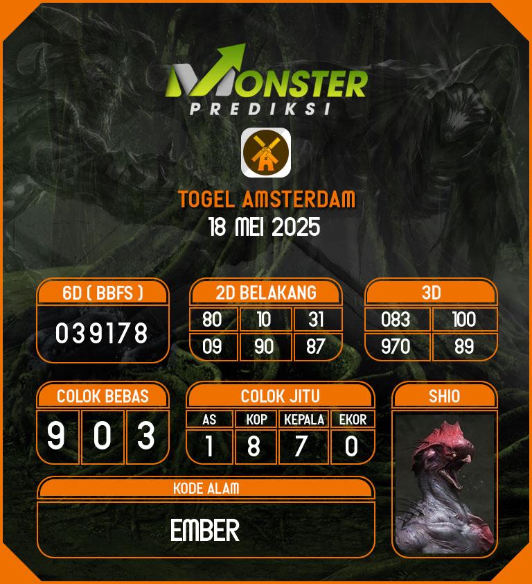 Kode-Monster-Amsterdam-Hari-Minggu-18-Mei-2025