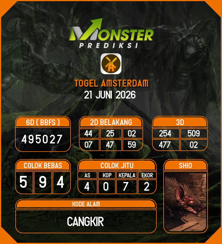 Kode-Monster-Amsterdam-Hari-Minggu-21-Juni-2026