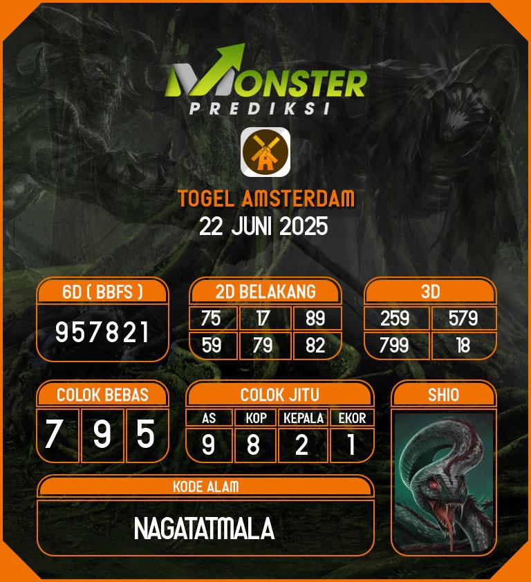 Kode-Monster-Amsterdam-Hari-Minggu-22-Juni-2025