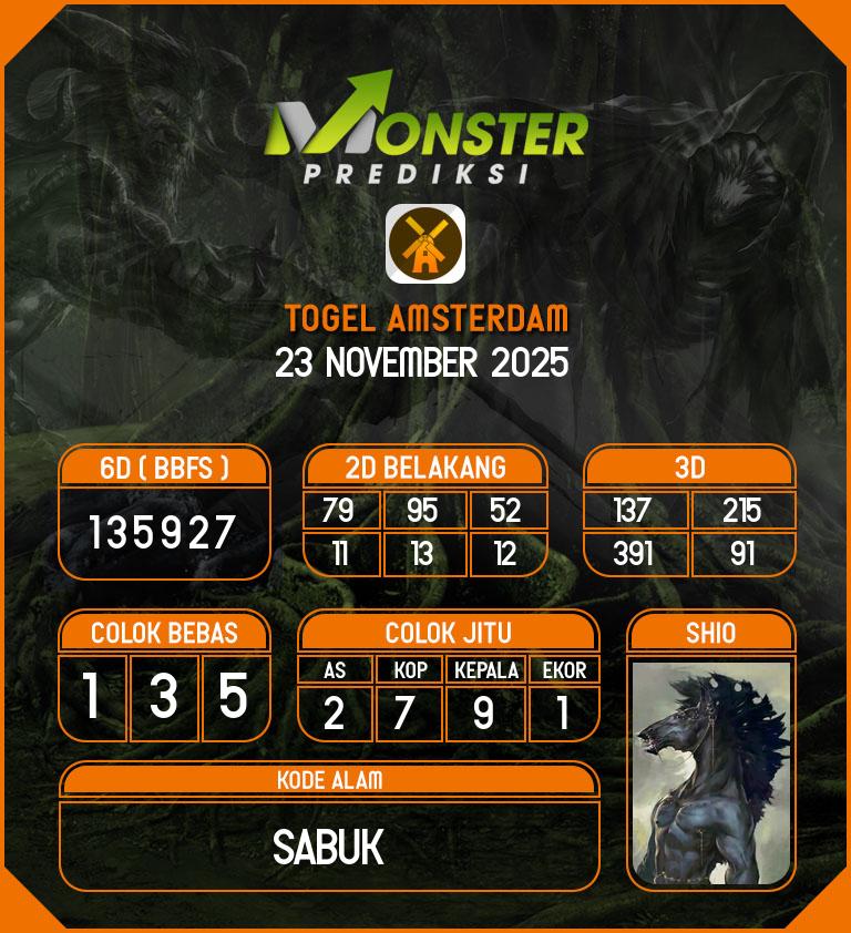 Kode-Monster-Amsterdam-Hari-Minggu-23-November-2025