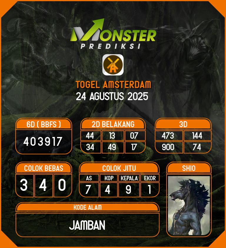 Kode-Monster-Amsterdam-Hari-Minggu-24-Agustus-2025