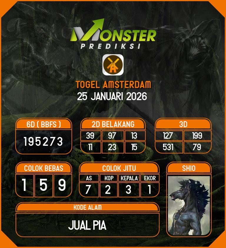 Kode-Monster-Amsterdam-Hari-Minggu-25-Januari-2026