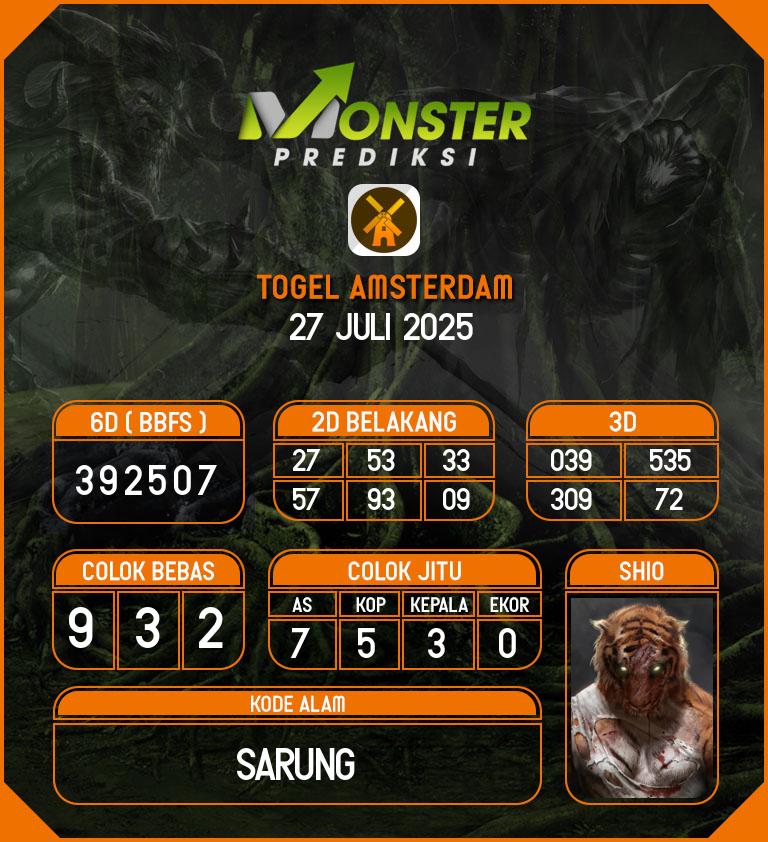 Kode-Monster-Amsterdam-Hari-Minggu-27-Juli-2025