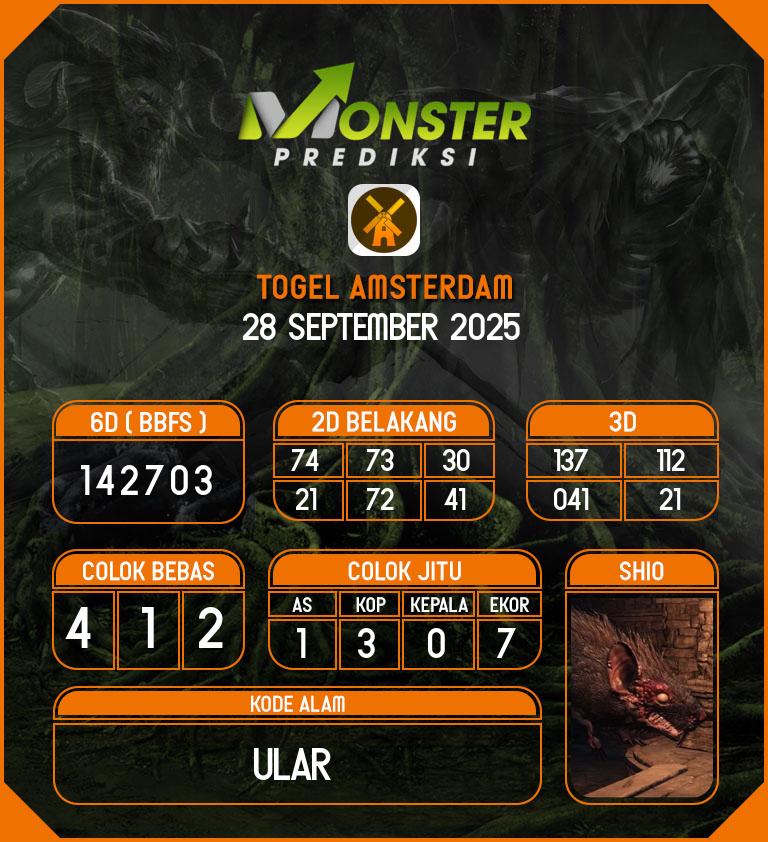Kode-Monster-Amsterdam-Hari-Minggu-28-September-2025