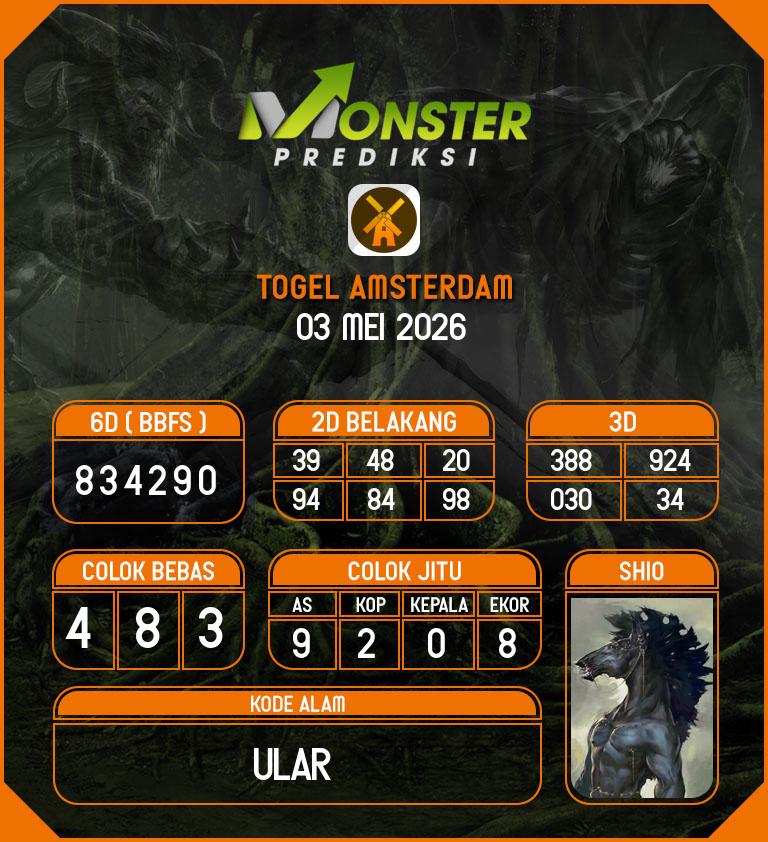 Kode-Monster-Amsterdam-Hari-Minggu-3-Mei-2026