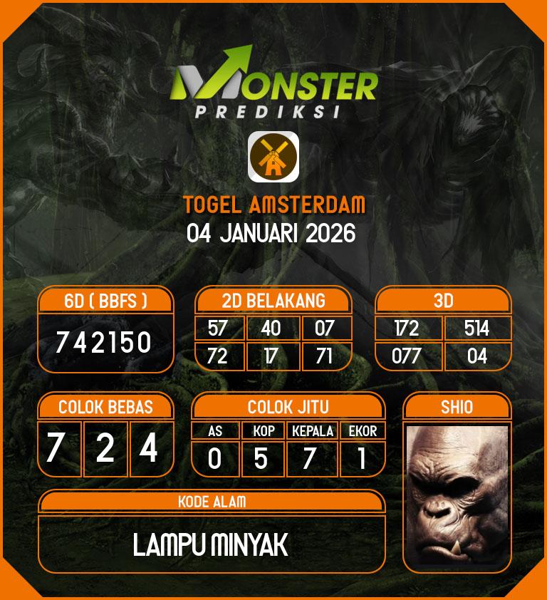 Kode-Monster-Amsterdam-Hari-Minggu-4-Januari-2026