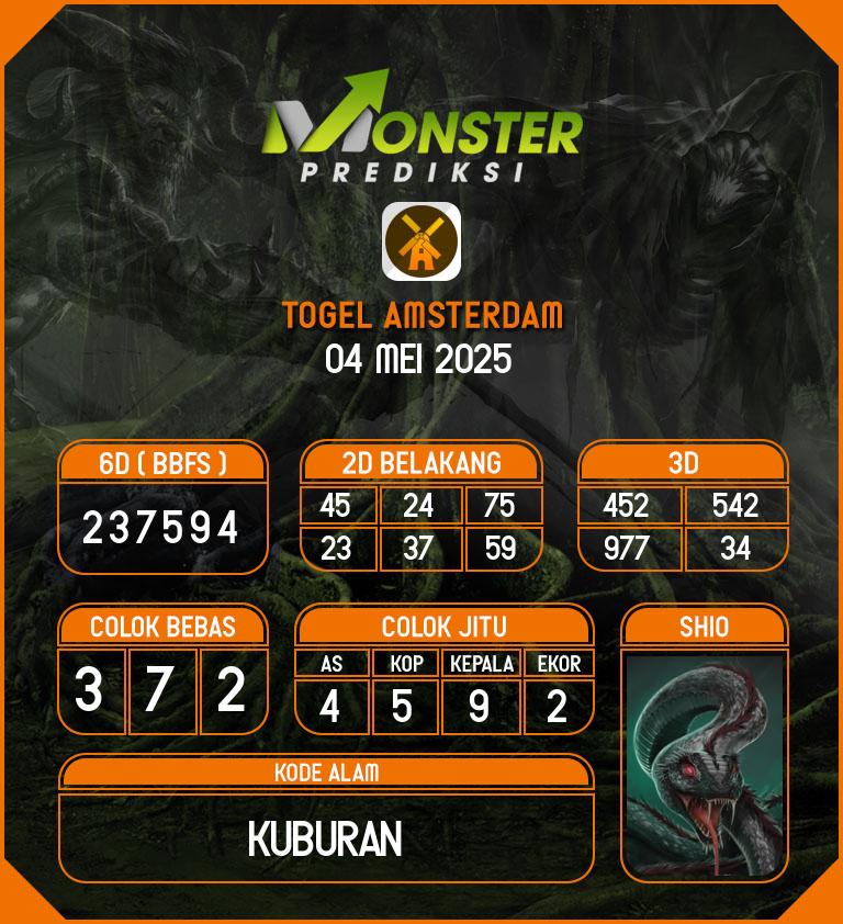 Kode-Monster-Amsterdam-Hari-Minggu-4-Mei-2025