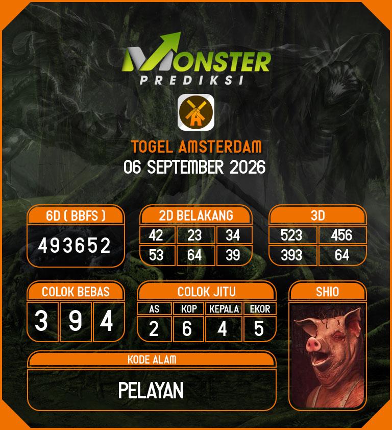 Kode-Monster-Amsterdam-Hari-Minggu-6-September-2026