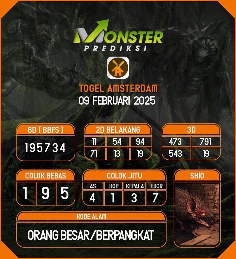 Kode-Monster-Amsterdam-Hari-Minggu-9-Februari-2025