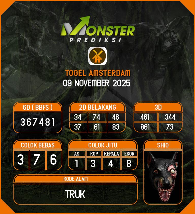 Kode-Monster-Amsterdam-Hari-Minggu-9-November-2025