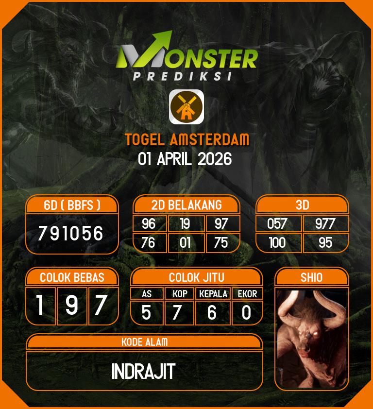 Kode-Monster-Amsterdam-Hari-Rabu-1-April-2026