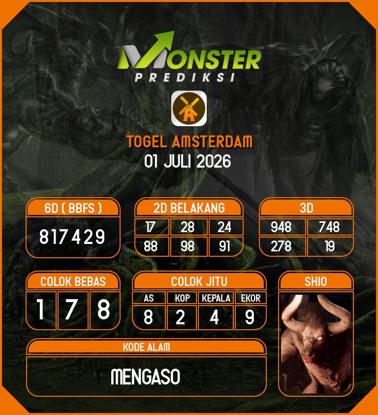 Kode-Monster-Amsterdam-Hari-Rabu-1-Juli-2026