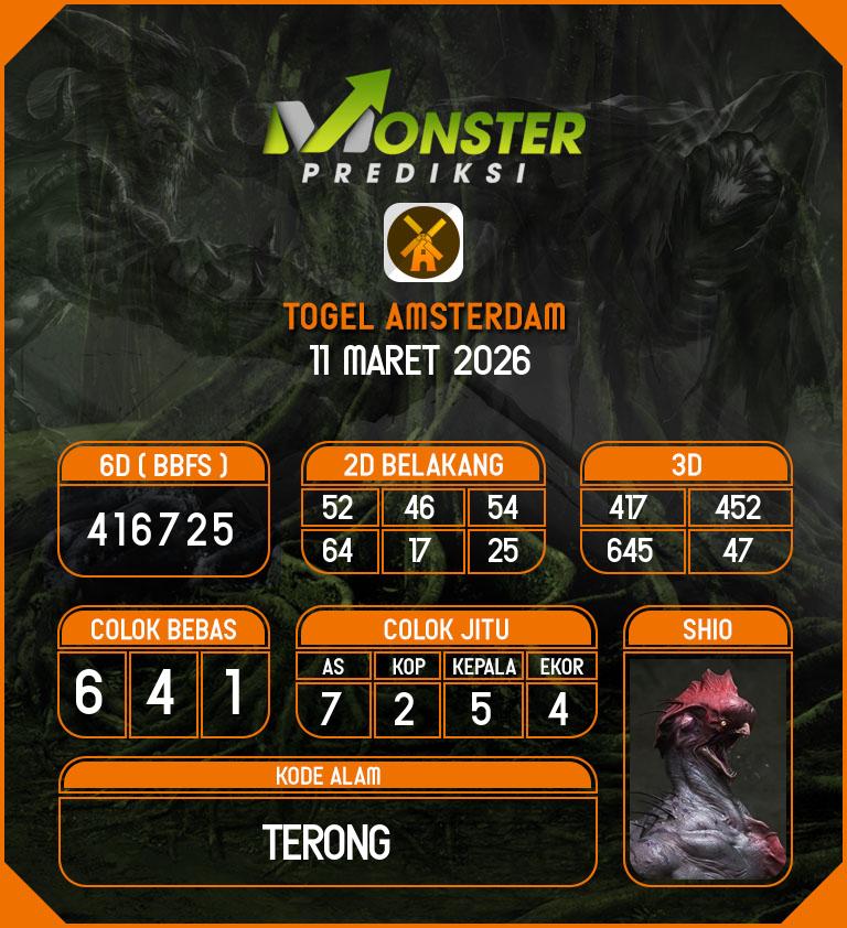 Kode-Monster-Amsterdam-Hari-Rabu-11-Maret-2026