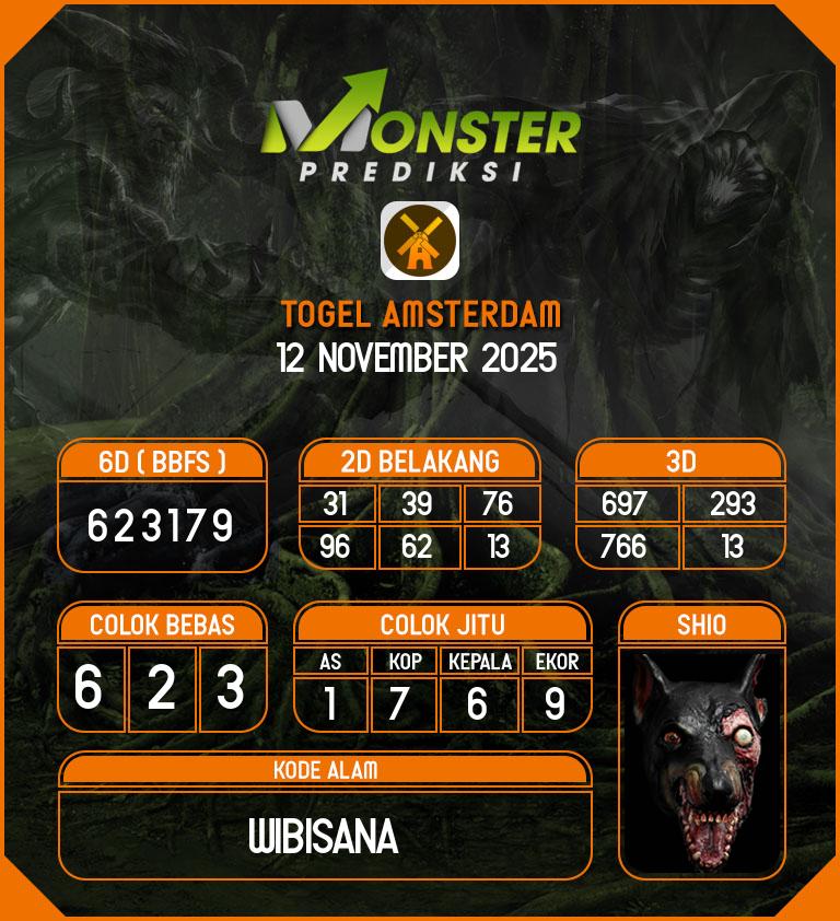 Kode-Monster-Amsterdam-Hari-Rabu-12-November-2025