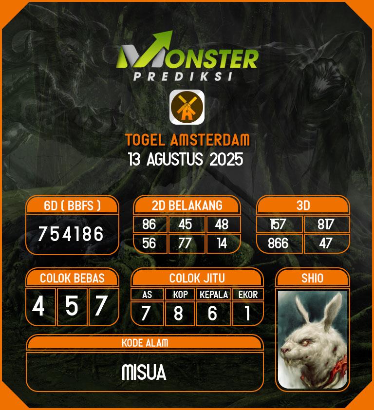 Kode-Monster-Amsterdam-Hari-Rabu-13-Agustus-2025