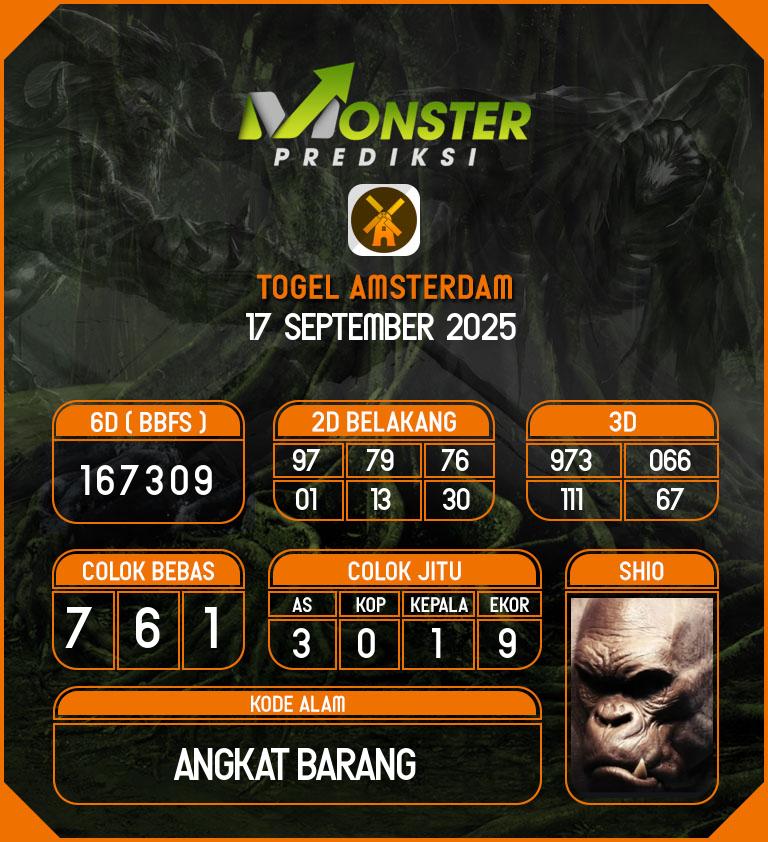 Kode-Monster-Amsterdam-Hari-Rabu-17-September-2025