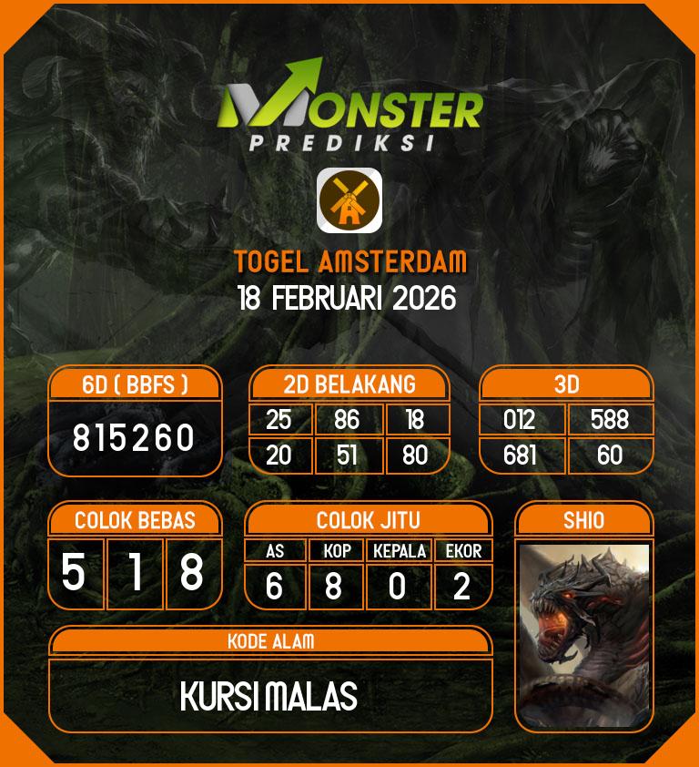 Kode-Monster-Amsterdam-Hari-Rabu-18-Februari-2026