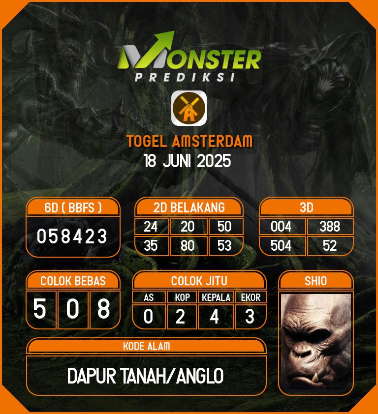 Kode-Monster-Amsterdam-Hari-Rabu-18-Juni-2025