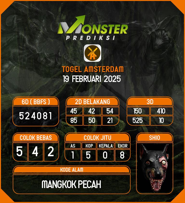 Kode-Monster-Amsterdam-Hari-Rabu-19-Februari-2025
