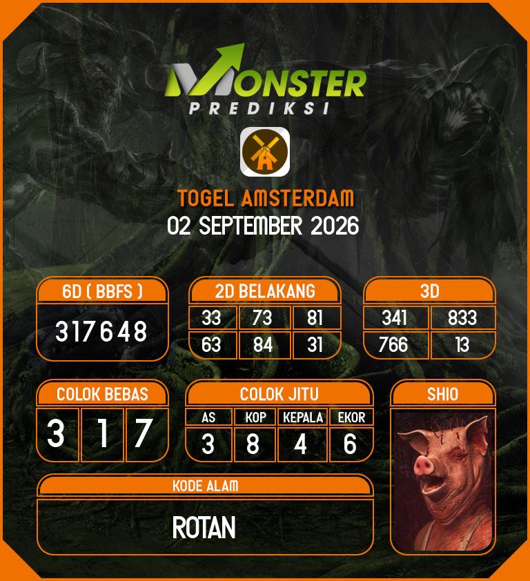 Kode-Monster-Amsterdam-Hari-Rabu-2-September-2026