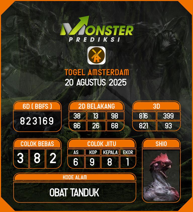 Kode-Monster-Amsterdam-Hari-Rabu-20-Agustus-2025