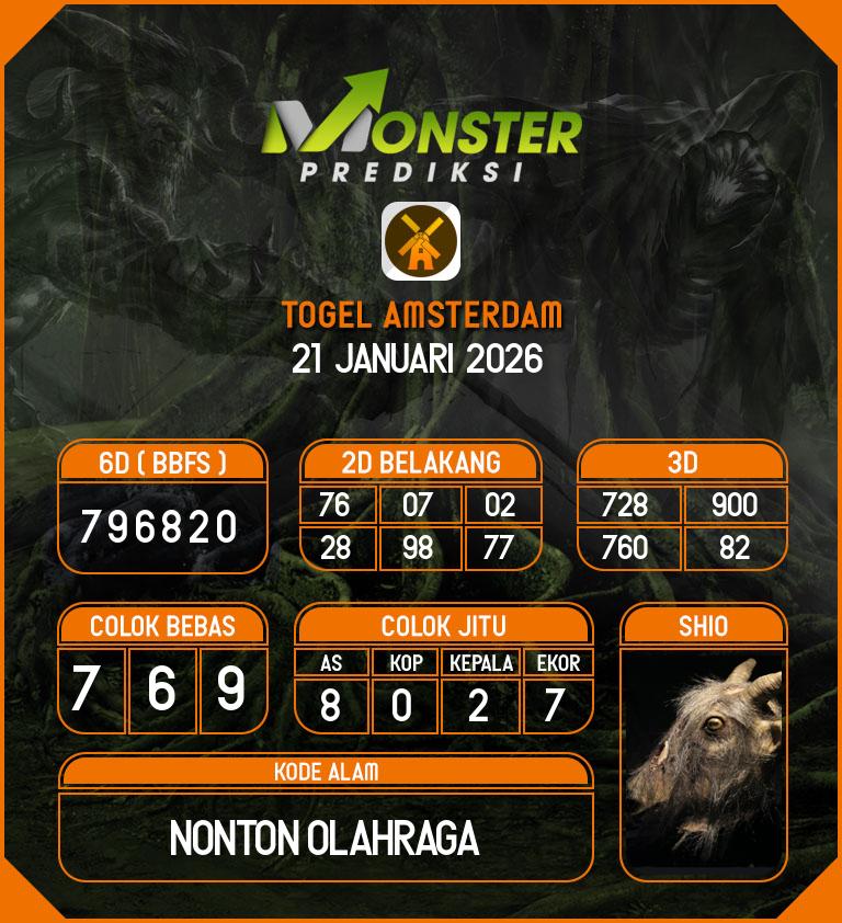 Kode-Monster-Amsterdam-Hari-Rabu-21-Januari-2026