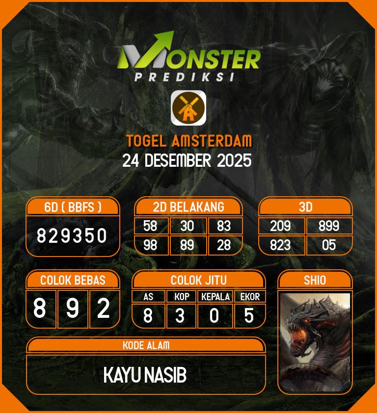 Kode-Monster-Amsterdam-Hari-Rabu-24-Desember-2025