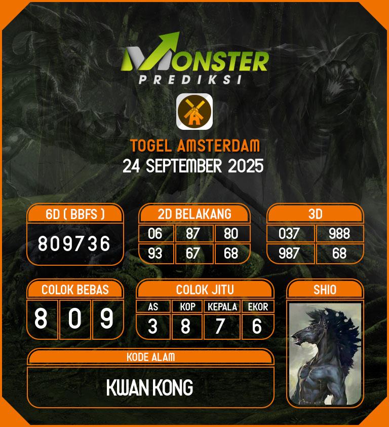 Kode-Monster-Amsterdam-Hari-Rabu-24-September-2025