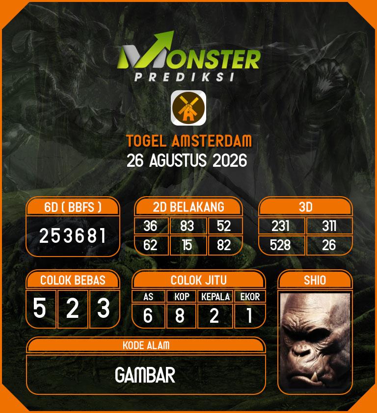 Kode-Monster-Amsterdam-Hari-Rabu-26-Agustus-2026