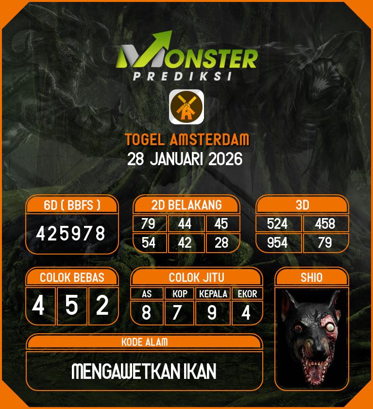 Kode-Monster-Amsterdam-Hari-Rabu-28-Januari-2026