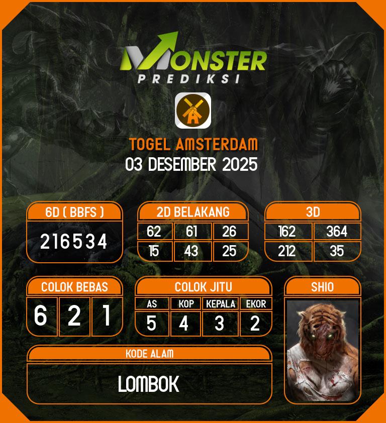 Kode-Monster-Amsterdam-Hari-Rabu-3-Desember-2025