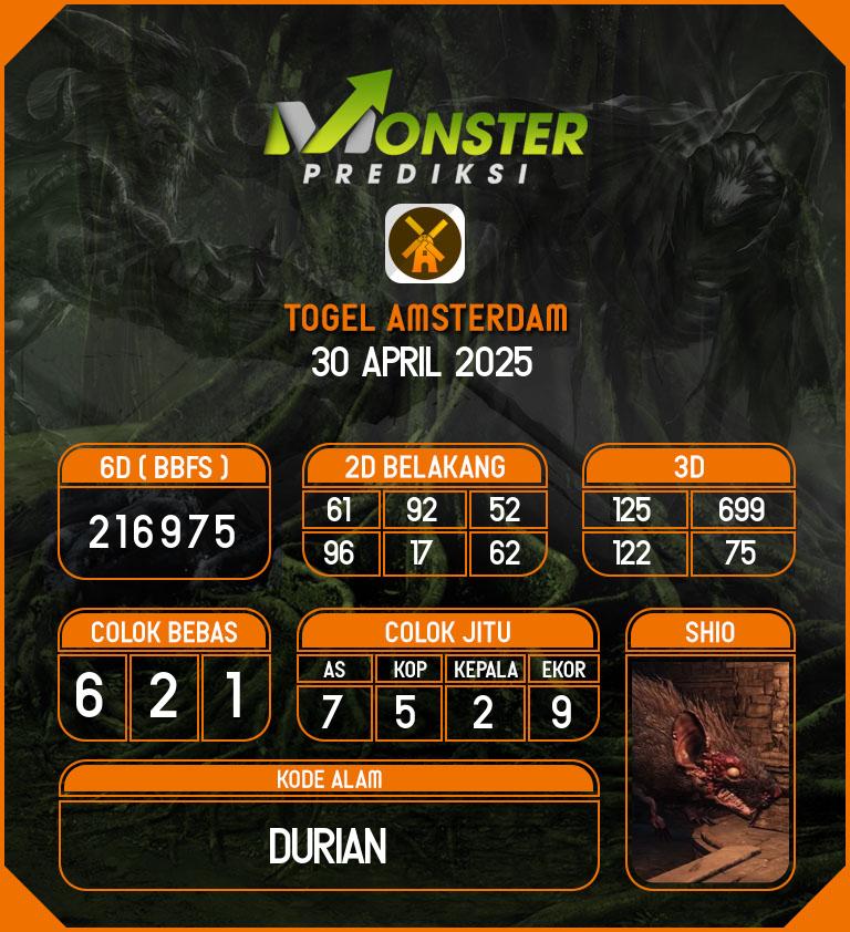 Kode-Monster-Amsterdam-Hari-Rabu-30-April-2025