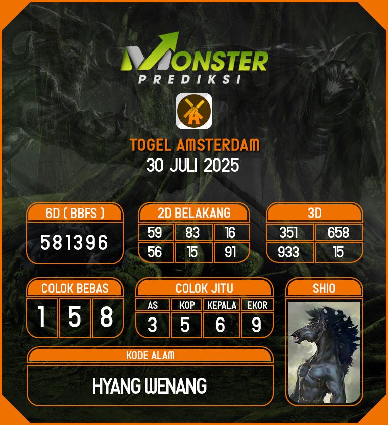 Kode-Monster-Amsterdam-Hari-Rabu-30-Juli-2025