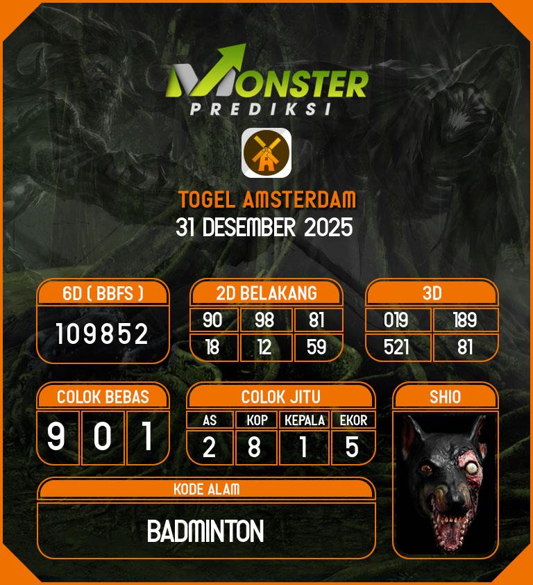Kode-Monster-Amsterdam-Hari-Rabu-31-Desember-2025