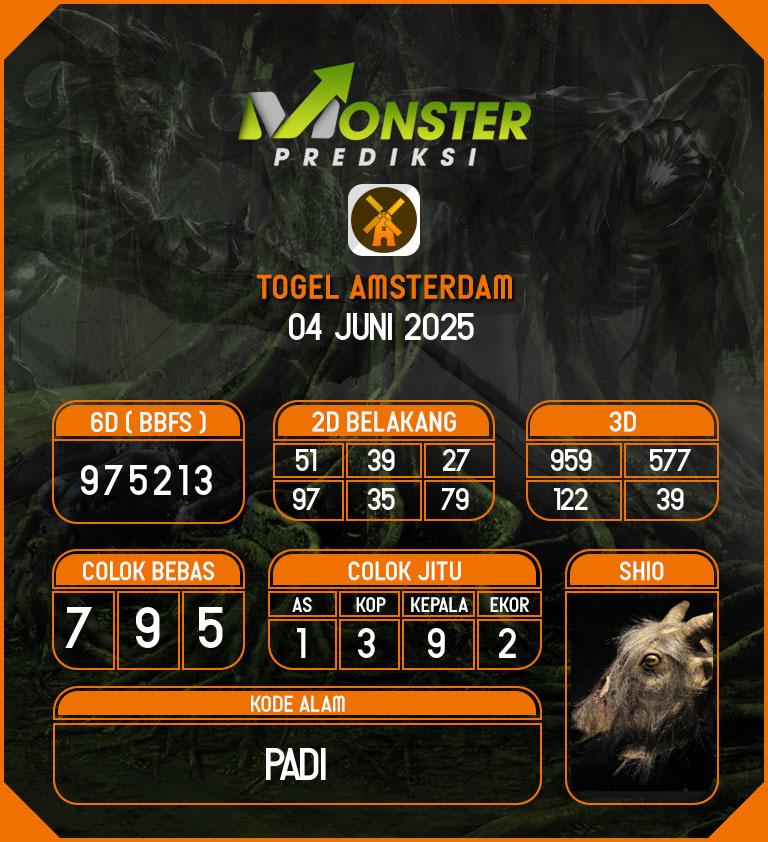 Kode-Monster-Amsterdam-Hari-Rabu-4-Juni-2025