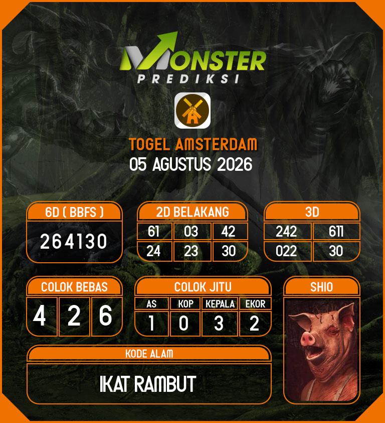 Kode-Monster-Amsterdam-Hari-Rabu-5-Agustus-2026