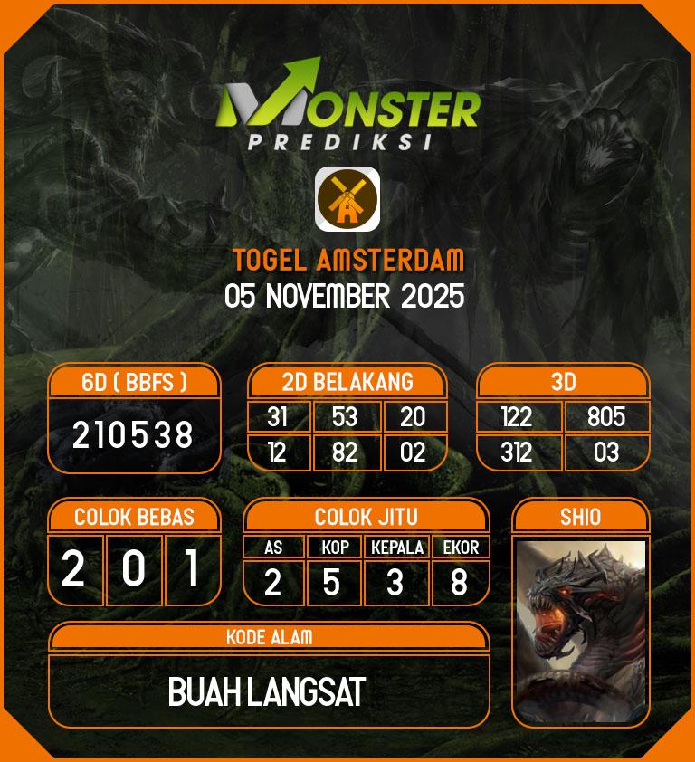 Kode-Monster-Amsterdam-Hari-Rabu-5-November-2025