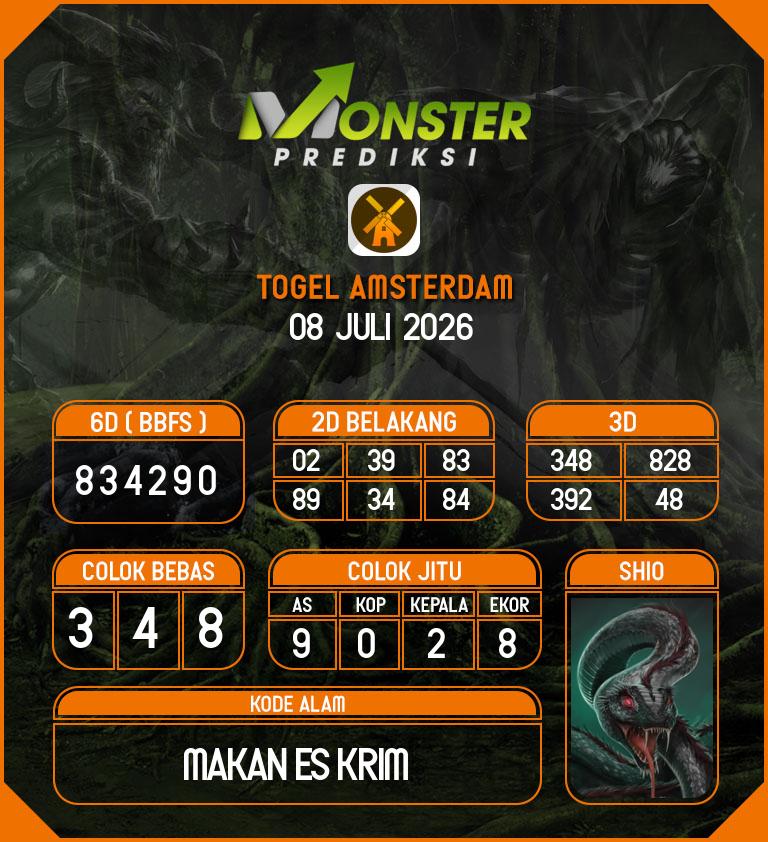 Kode-Monster-Amsterdam-Hari-Rabu-8-Juli-2026