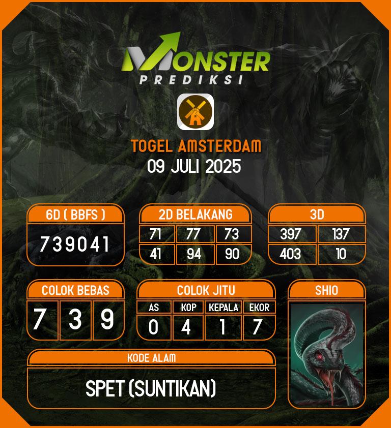 Kode-Monster-Amsterdam-Hari-Rabu-9-Juli-2025
