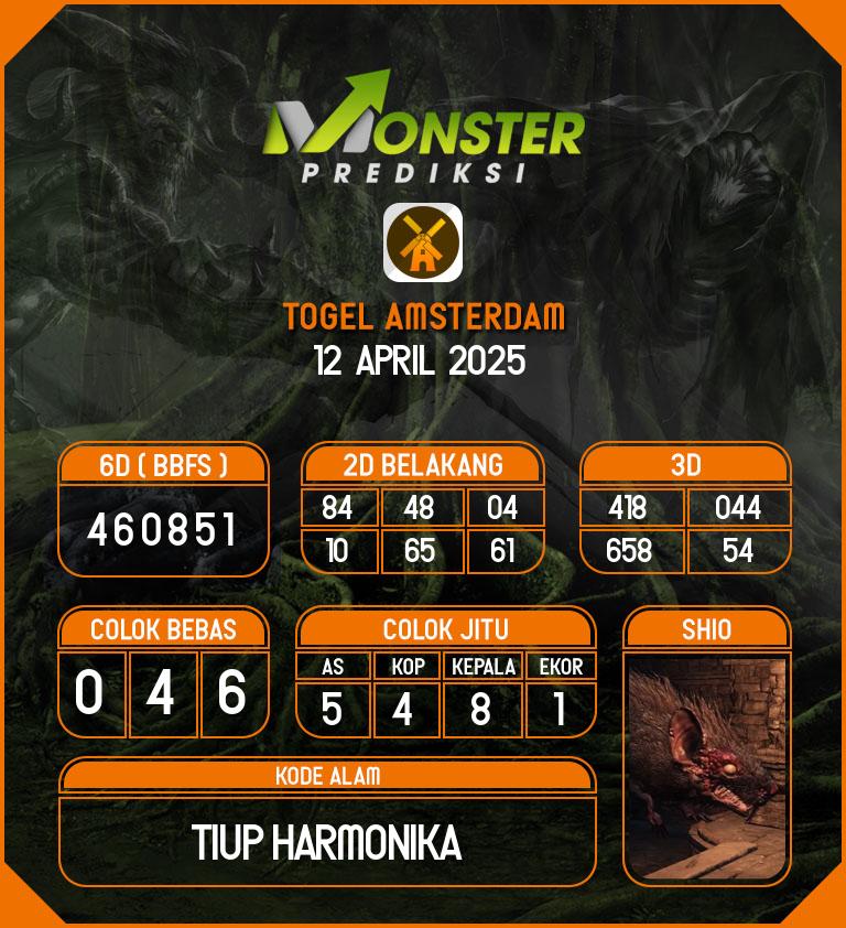 Kode-Monster-Amsterdam-Hari-Sabtu-12-April-2025