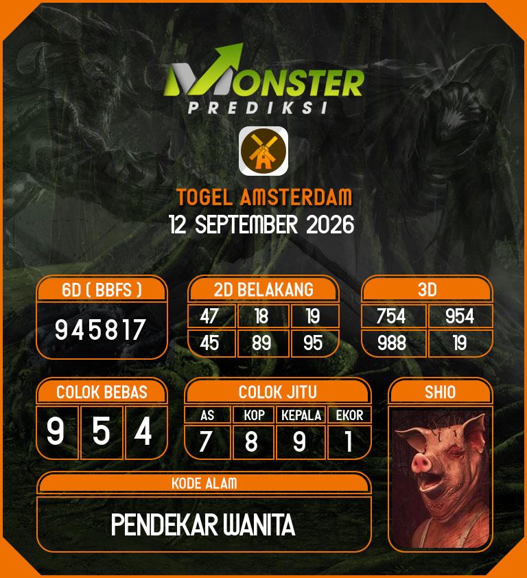 Kode-Monster-Amsterdam-Hari-Sabtu-12-September-2026