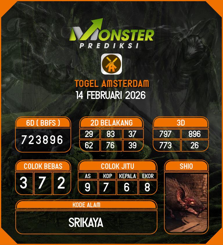 Kode-Monster-Amsterdam-Hari-Sabtu-14-Februari-2026