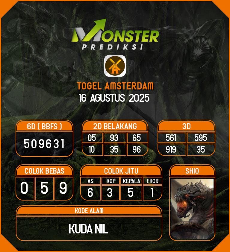 Kode-Monster-Amsterdam-Hari-Sabtu-16-Agustus-2025