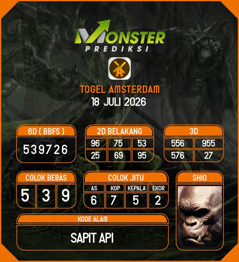 Kode-Monster-Amsterdam-Hari-Sabtu-18-Juli-2026