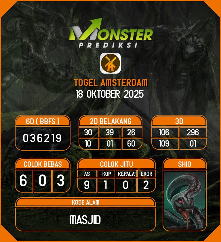 Kode-Monster-Amsterdam-Hari-Sabtu-18-Oktober-2025