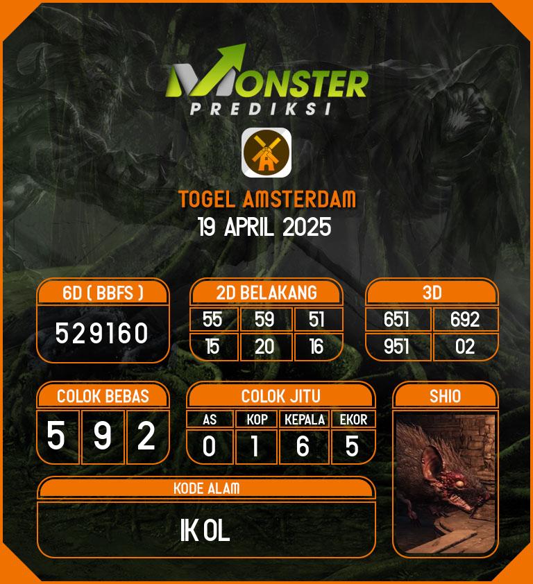 Kode-Monster-Amsterdam-Hari-Sabtu-19-April-2025
