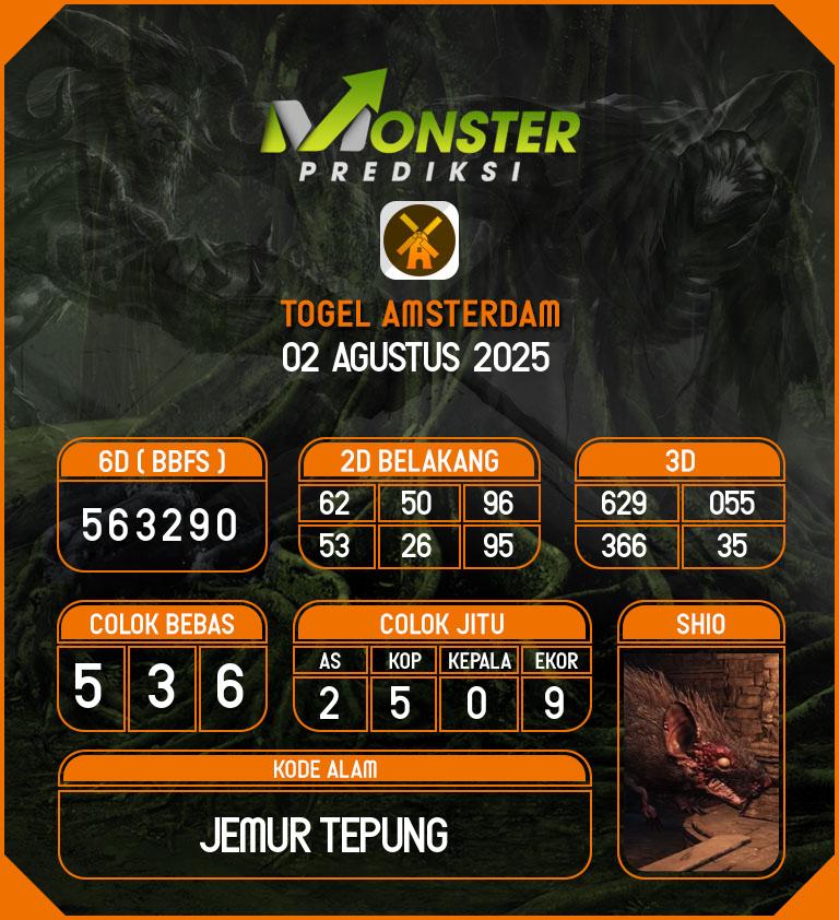 Kode-Monster-Amsterdam-Hari-Sabtu-2-Agustus-2025