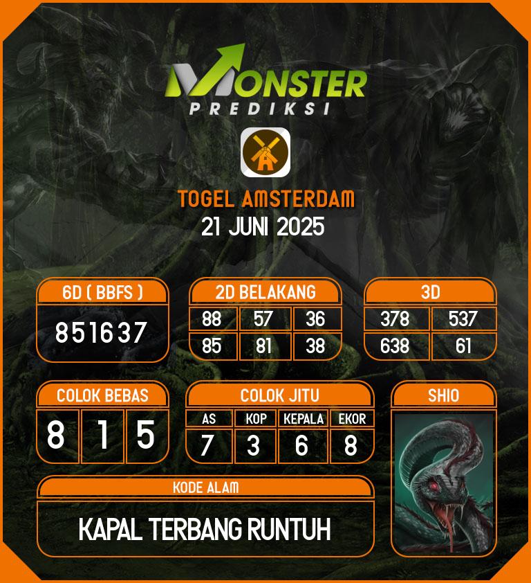Kode-Monster-Amsterdam-Hari-Sabtu-21-Juni-2025