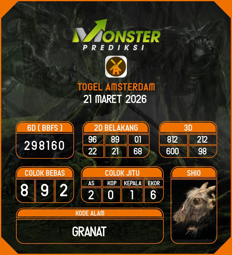 Kode-Monster-Amsterdam-Hari-Sabtu-21-Maret-2026