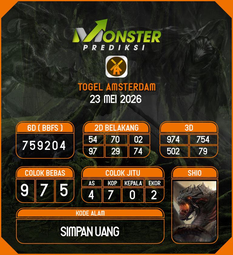 Kode-Monster-Amsterdam-Hari-Sabtu-23-Mei-2026